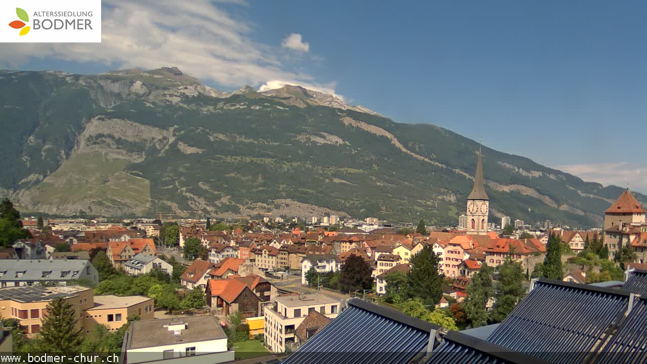 View Axis camera in Switzerland, Zurich